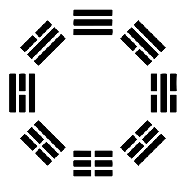 Los Hexagramas Del I Ching Joya Life